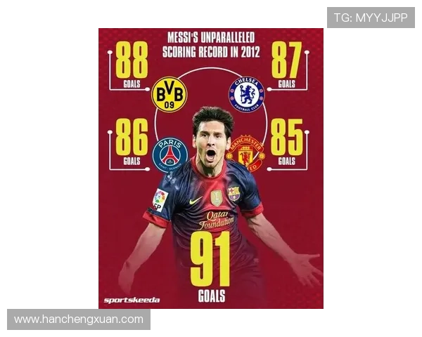 姆巴佩年度进球已达62个冲击C罗莱万目标梅西91球仍遥不可及